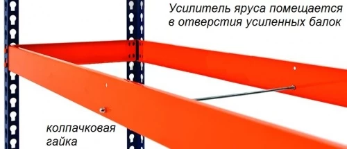 Стеллаж металлический Профи Т-140 (2000x1540x655) P/3/Y